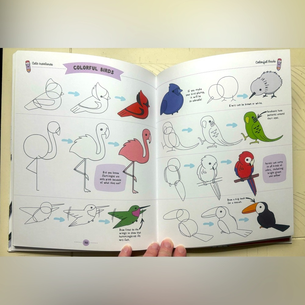 HOW TO DRAW CUTE STUFF children’s book - Picture 3 of 5
